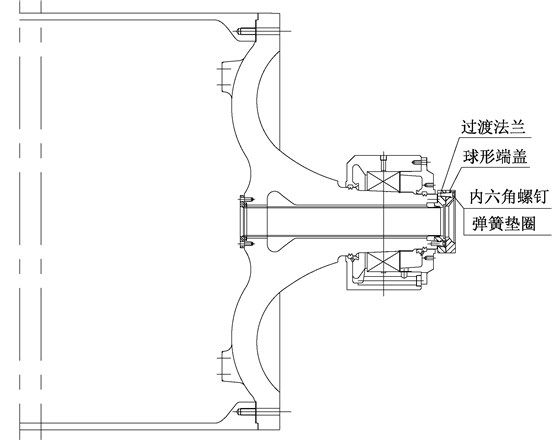 GSM安裝4